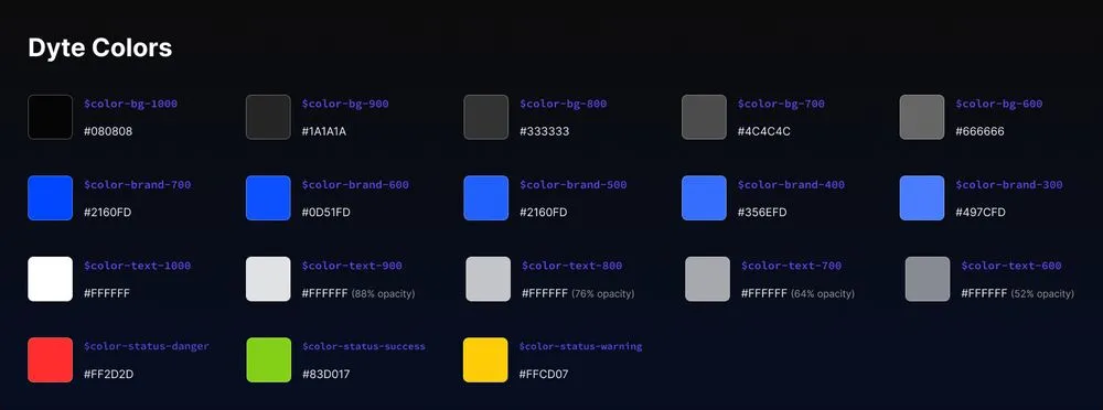 Dyte’s default color tokens